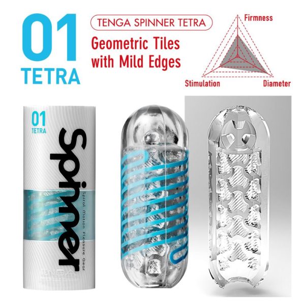 Spinner Tetra 02