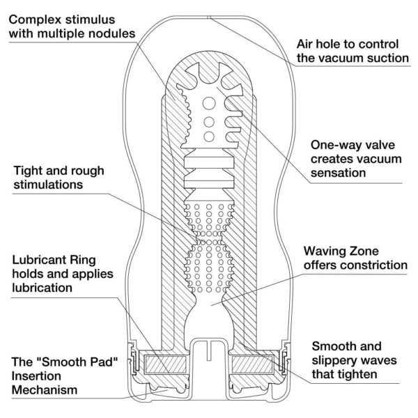 TENGA US Original CUP - Image 3